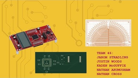 Team 46 Capstone Demo Video Report