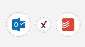 How to Integrate Todoist with Outlook (Turn Emails Into Tasks)