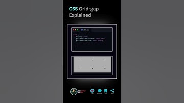 CSS Grid-Gap Explained #html #css #javascript #webdevelopment #webdesign #coding