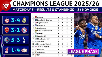 🔵[MD5] UCL RESULTS & STANDINGS TODAY | UEFA Champions League 2025/26 Point Table as of 26 Nov 2025