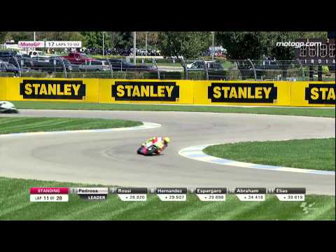 Video: MotoGP Indianapolis 2012: wapi kuitazama kwenye runinga