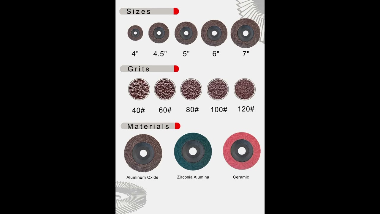 Good quality abrasive flap disc for metal stainless Steel grinding and polishing and sanding