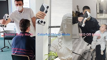 Introduction to Various Scanning Mode of iReal 2E