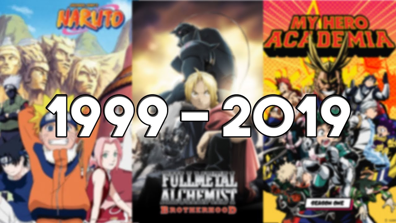 Best Anime Series Each Year of the Last 20 Years [1999 – 2019] (HD)