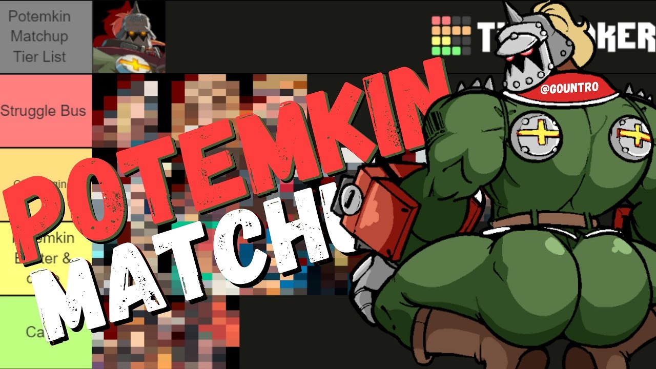 Potemkin Matchup TIER LIST in Guilty Gear Strive - YouTube