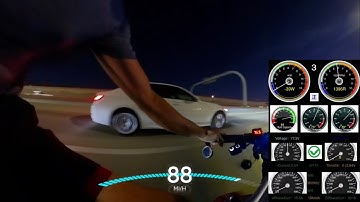 Field weakening testing the cheapest Amazon Ebike on the highway 