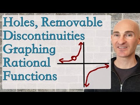 Holes, Removable Discontinuities, Graphing Rational Functions
