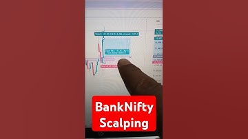 📈BankNifty Scalping | Strategy | Nifty50 #scalping #banknifty #nifty#shorts