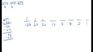 CIDR2
