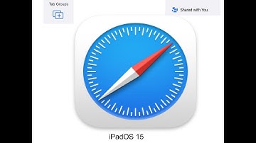 Tab Groups and Shared with you in Safari(iPadOS 15 beta)