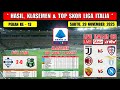 Hasil Liga Italia Tadi Malam Live ANTV ~ COMO vs SASSUOLO ~ Liga Italia 2025 Pekan Ke 13