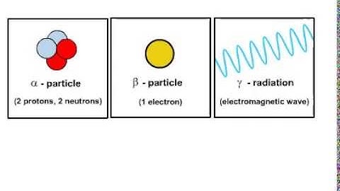 Stable and unstable nuclei