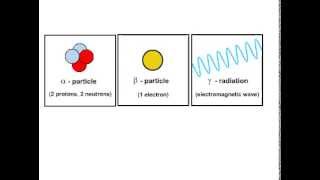 Stable and unstable nuclei