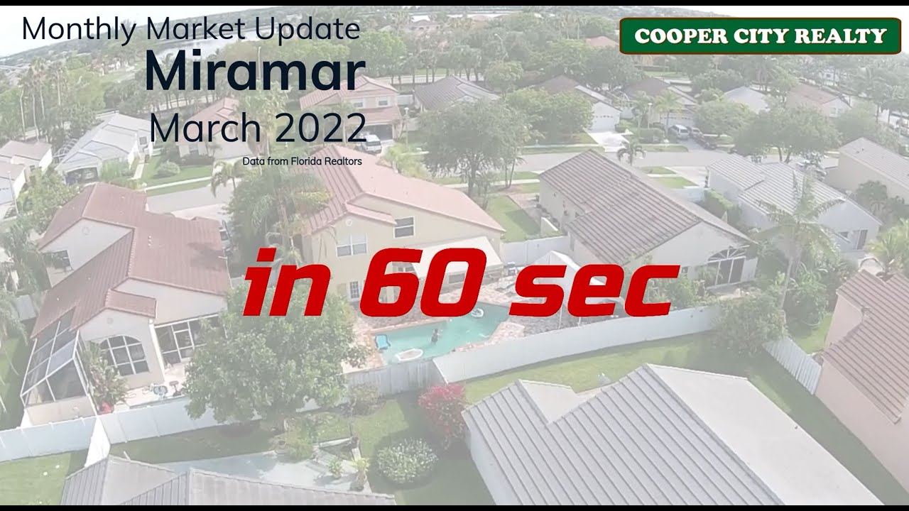 Miramar March 2022 Market Report In 60 Seconds