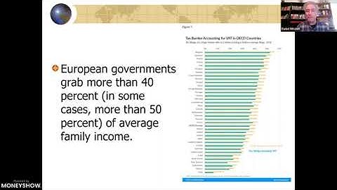 Dan Mitchell on the Link Between Big Government and High Taxes on Middle-Class Households