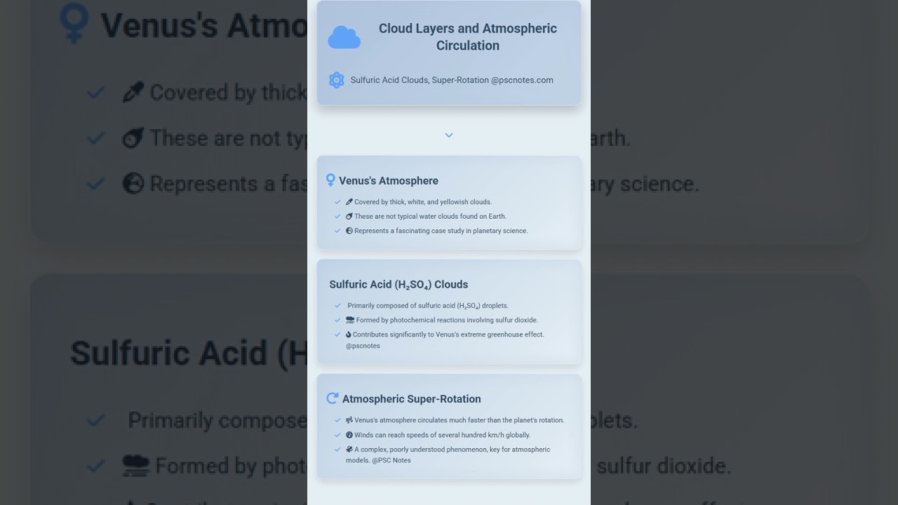 Cloud Layers and Atmospheric Circulation: Sulfuric Acid Clouds, Super-Rotation