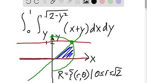 Evaluate the iterated integral by converting to polar coordinates. ∫_0^1 ∫_y^√(2-y…)