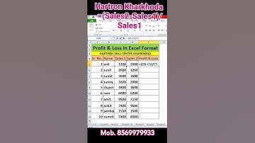 Calculate Profit & Loss formula in Excel 🔥✨ #excelformula #exceltips #exceltech #exceltricks