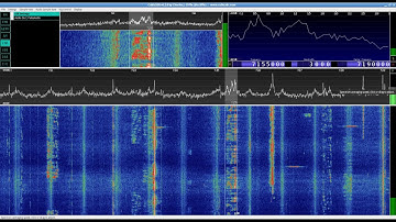 CubicSDR with RTL-SDR v3 dongle