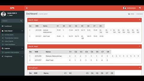 Ajie Sukma SI18A - SPK PEMILIHAN MURID BERPRESTASI METODE SAW