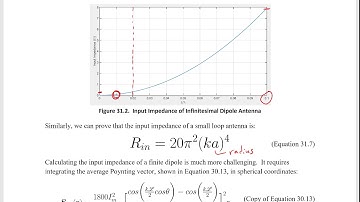 Applied Electromagnetic Field Theory Chapter 31--Antenna Parameters