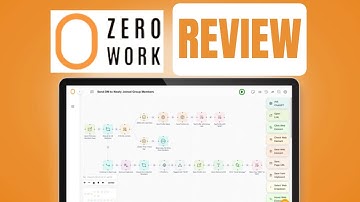 Zerowork Review: Automate browser activity like typing, clicking, and copy-pasting with AI