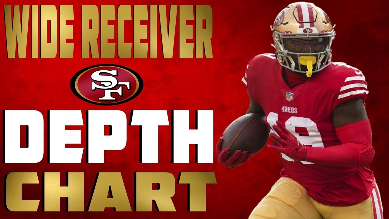 49ers Wide Receiver Depth Chart YouTube