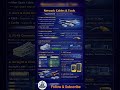 Computer Hardware and networking notes #computer #hardware #networking #computereducation