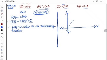 #032 Solution(Full Video) Trigonometry #wbjee #jeemains #trending #trigonometry #exam #viralvideo