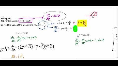 MAT230 Section 10.3 First Derivatives of Polar Curves