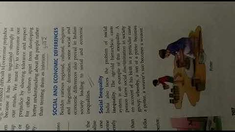 Class-6, Sub-Civics, Ch-2-  Striving for equality (Part-1)