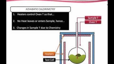HEL Thermal screening / adiabatic calorimetery  for chemical hazard testing