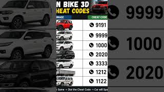 indian bike ka new swift code update real