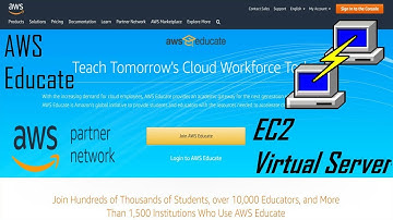 Learn How to Create an AWS EC2 Instance | Access using PUTTY | AWS Educate | AWS Amazon | PUTTY