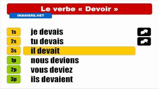 FRENCH VERB CONJUGATION = Devoir = Indicatif Imparfait
