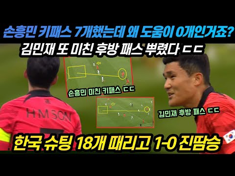 월드클래스 손흥민X김민재만 빛났다!! 슈팅 18개 때리고 1-0 진땀승 ㄷㄷ (아쉬운 한국 경기력)