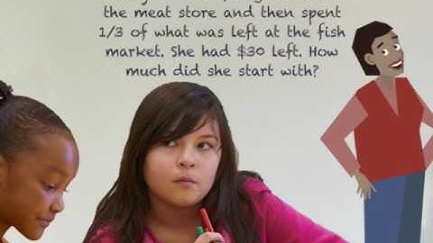 Improving Mathematical Problem Solving in Grades 4 Through 8-- Pt. 3