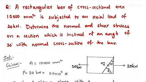 Problem on Principal Stresses and Strains, Mechanics of Solids (Strength of Materials)
