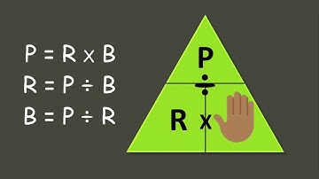 SEAMEO- Teaching Demo- Gr6-Finding Percentage, Base, Rate