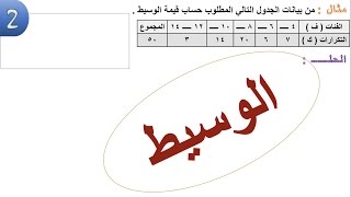 11 الوسيط 3 خطوات