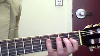 Guitar Scales Lesson around the Cycle