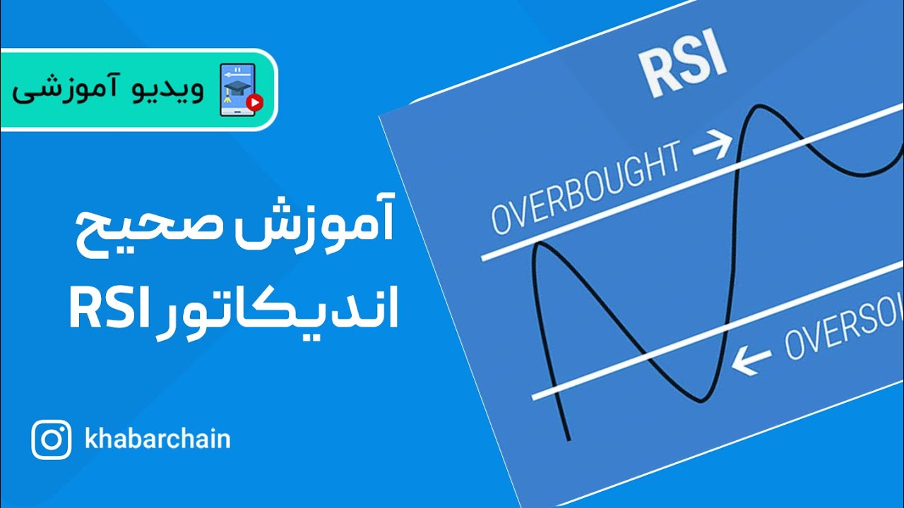 اس R آموزش اندیکاتور آر اس آی اصولی و کاملا کاربردی (آموزش RSI) - YouTube