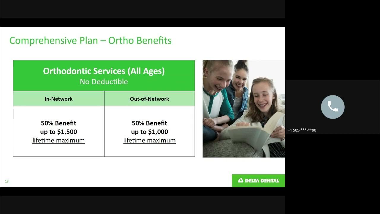 2022 Delta Dental Benefits Overview YouTube
