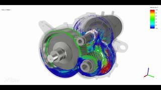 SIMULIA XFlow: Simulation of gearbox Lubrication