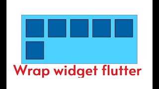 2.2 Self-study Flutter UI: Wrap Widget