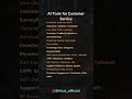 AI Tools For Customer Service