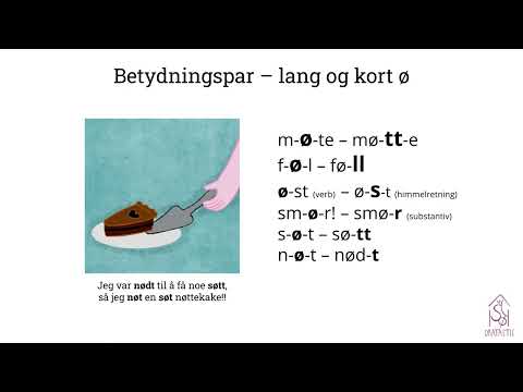 Video: Onko Norwegian halpalentoyhtiö?
