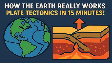 How the Earth Really Works: Plate Tectonics in 15 Minutes!