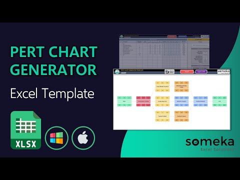 Pert Chart Generator in Excel | Create an automated Pert Chart in a minute!