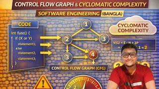 CONTROL FLOW GRAPH & CYCLOMATIC COMPLEXITY | SOFTWARE ENGINEERING (BANGLA)